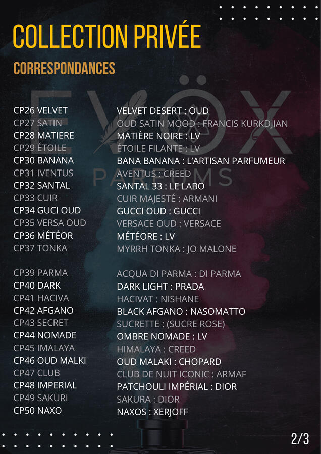 Collection Privée 2/3