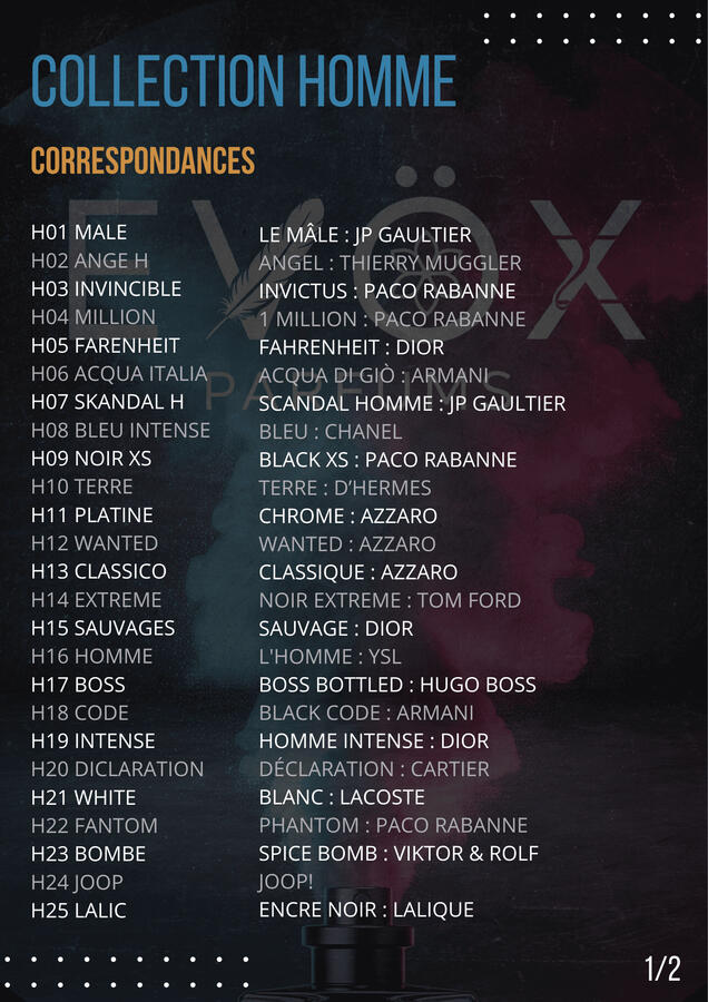 Collection Hommes 1/2
